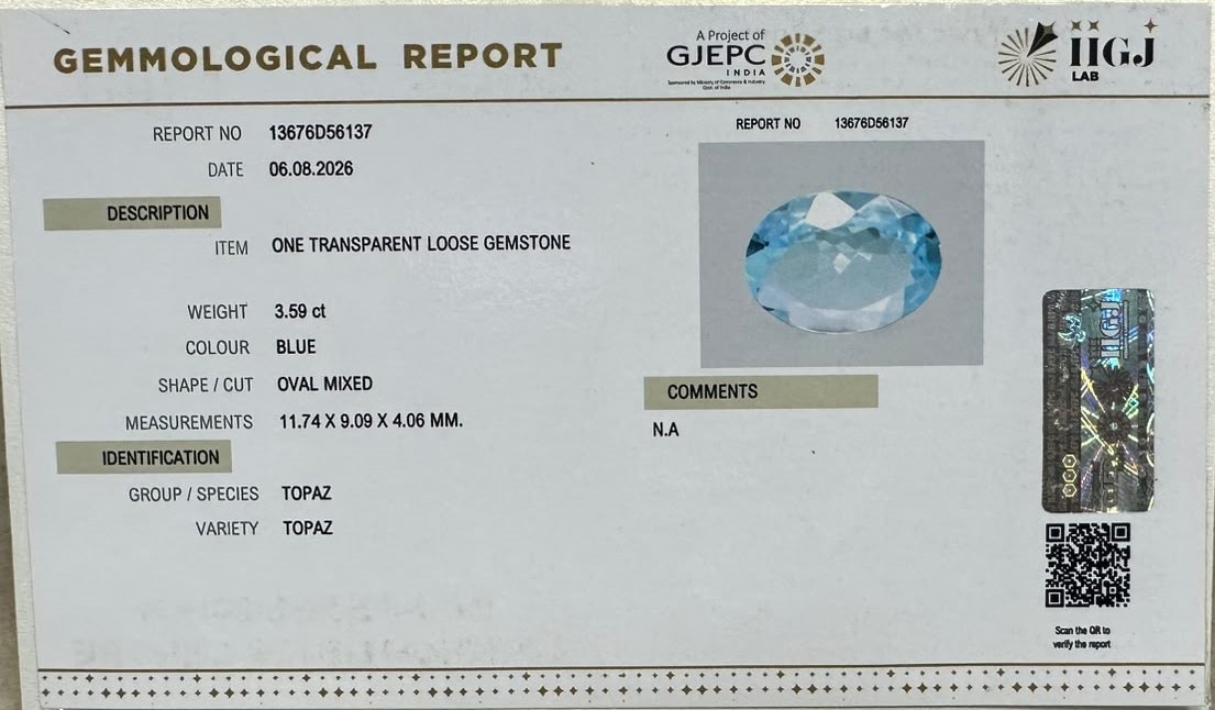 BLUE TOPAZ 3.59 Ct.