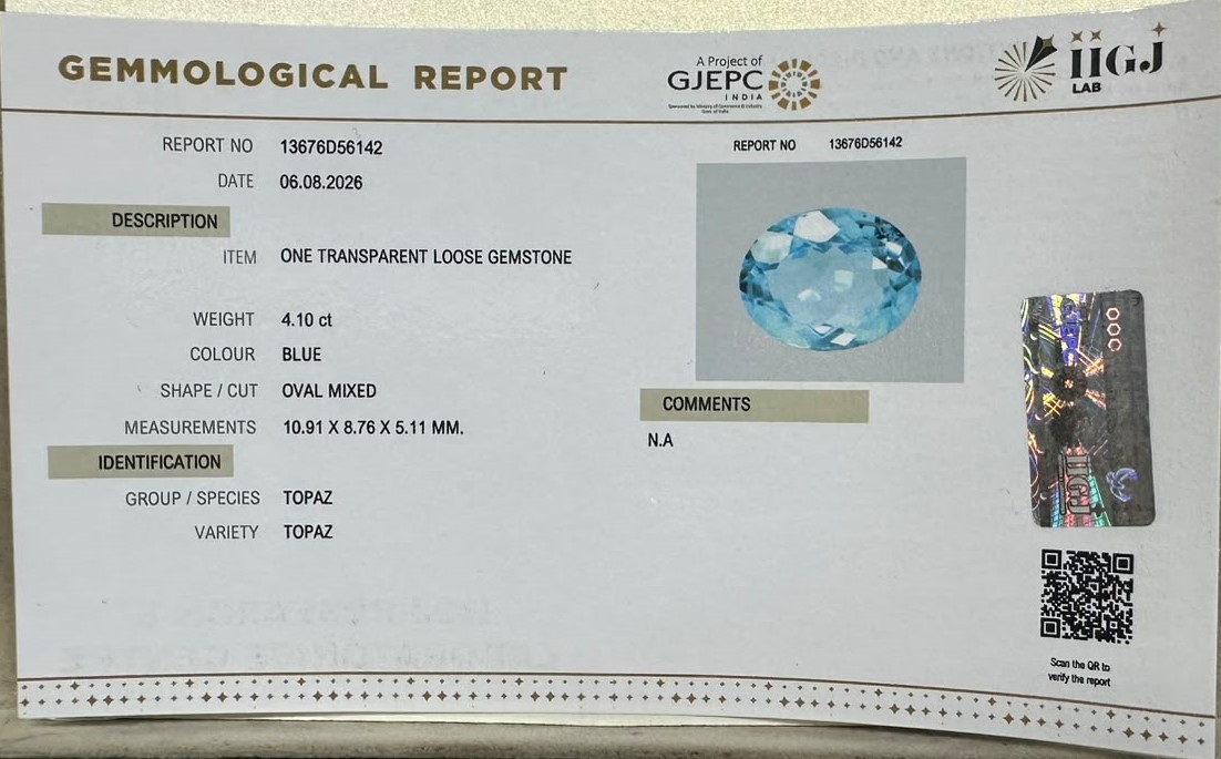BLUE TOPAZ 4.1 Ct.