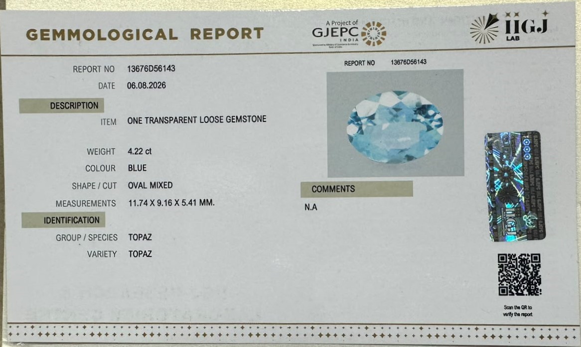 BLUE TOPAZ 4.22 Ct.