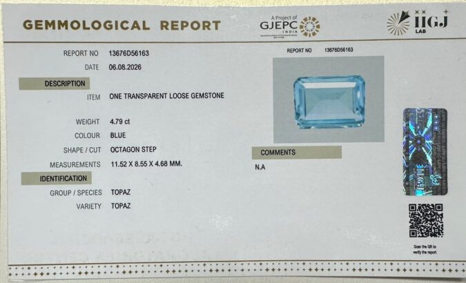 BLUE TOPAZ 4.79 Ct. BLUE TOPAZ 4.79 Ct.