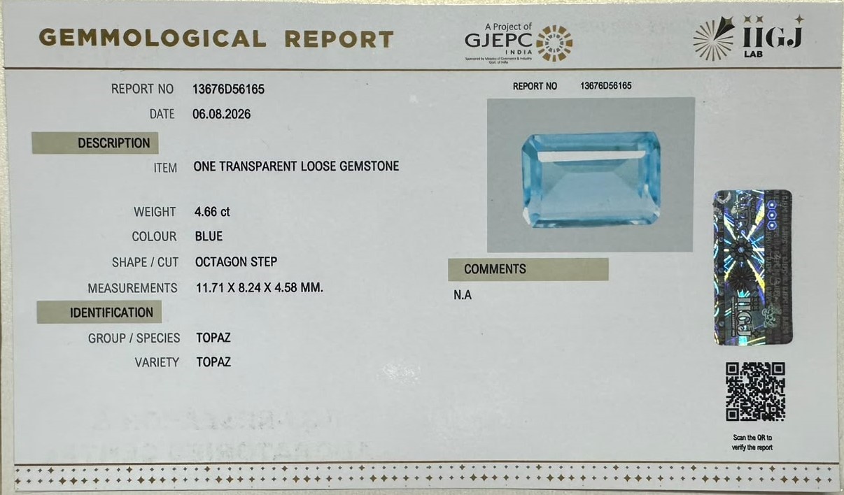 BLUE TOPAZ 4.66 Ct. BLUE TOPAZ 4.66 Ct.