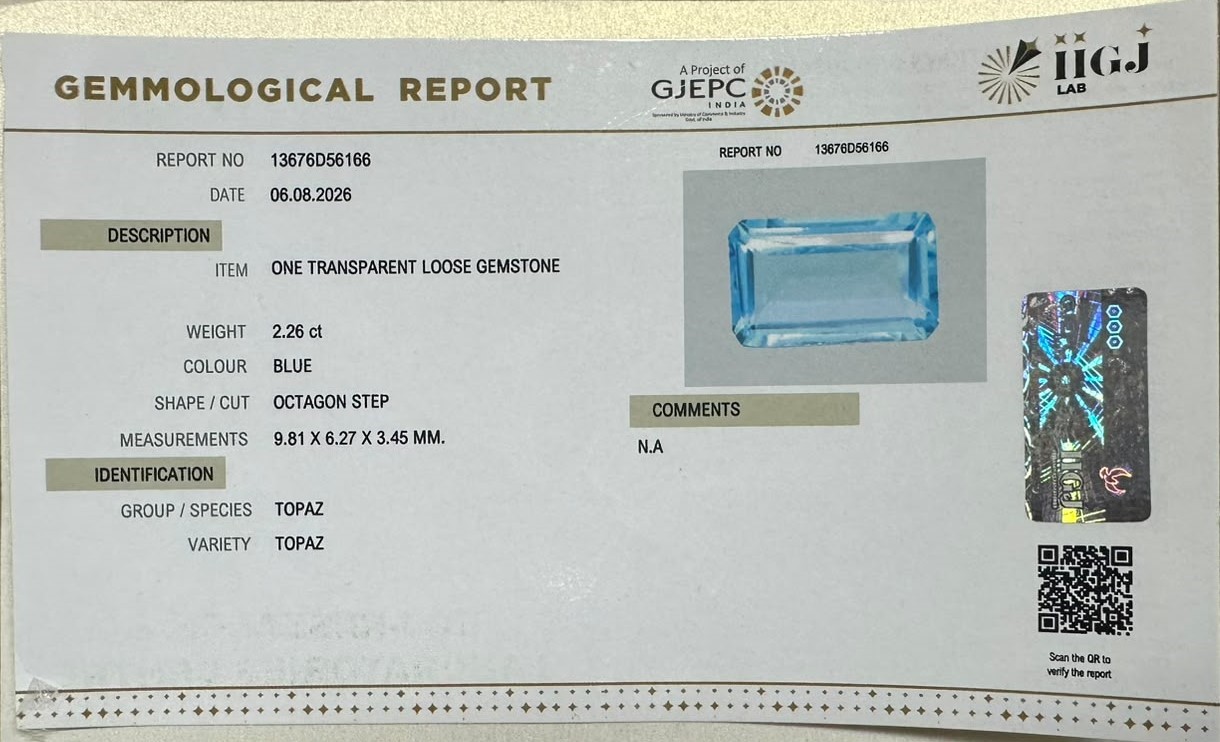 BLUE TOPAZ 2.26 Ct. BLUE TOPAZ 2.26 Ct.